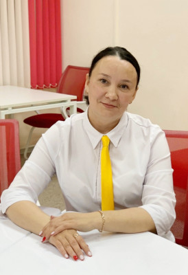 Щелкунова Екатерина Васильевна Щелкунова Екатерина Васильевна